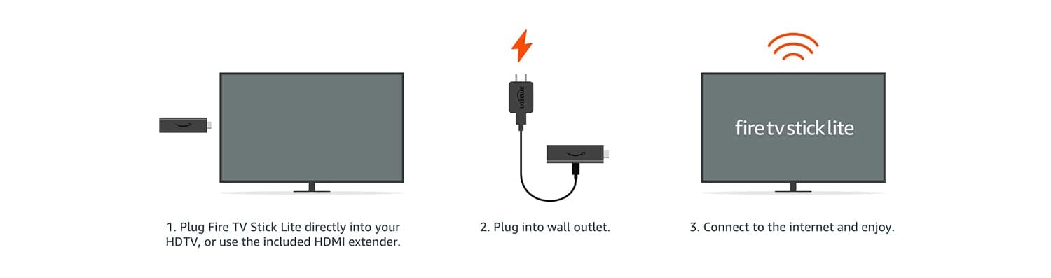 Three steps to set up Fire TV Stick